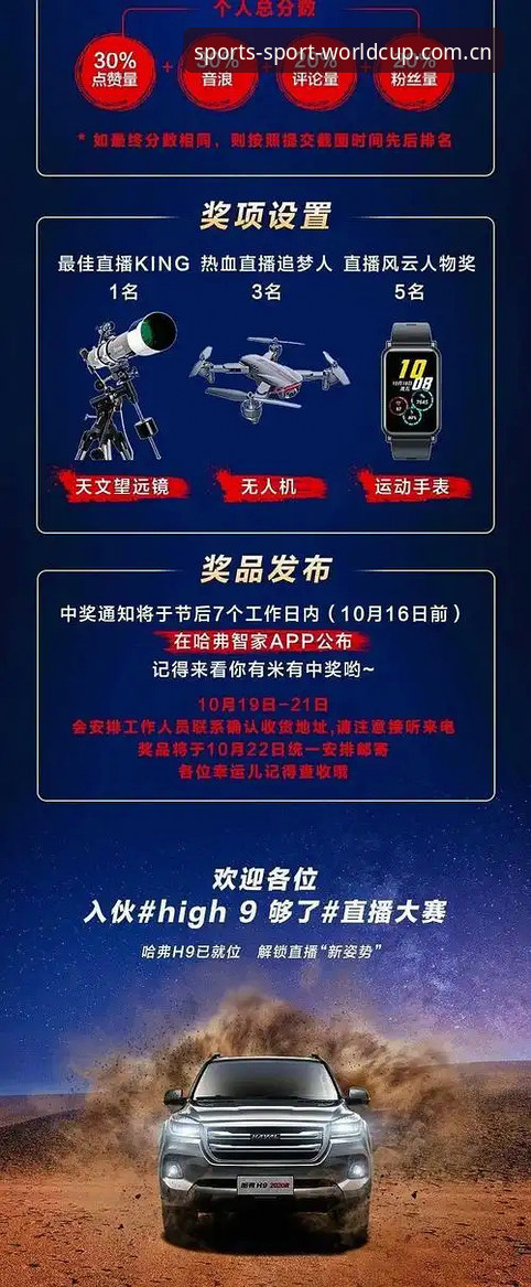 最新全民瞩目的热情CN最新版注册 7个让赛场燃起来的关键步骤,全民瞩目的热情CN最新版注册全攻略